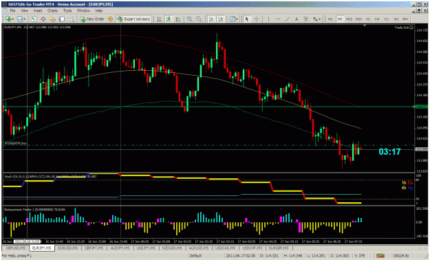 Click to Enlarge

Name: eurjpy.gif
Size: 48 KB