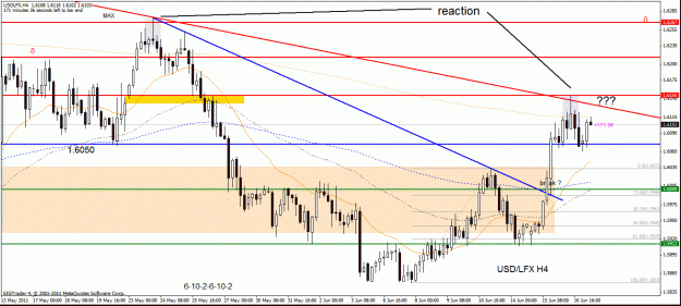 Click to Enlarge

Name: usd lfx h4    17-6-11.gif
Size: 34 KB