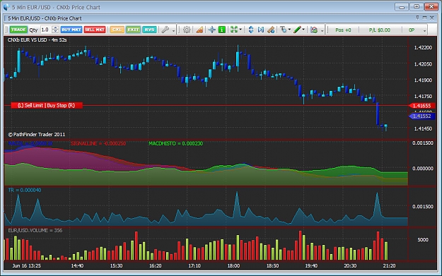 Click to Enlarge

Name: chart.jpg
Size: 159 KB