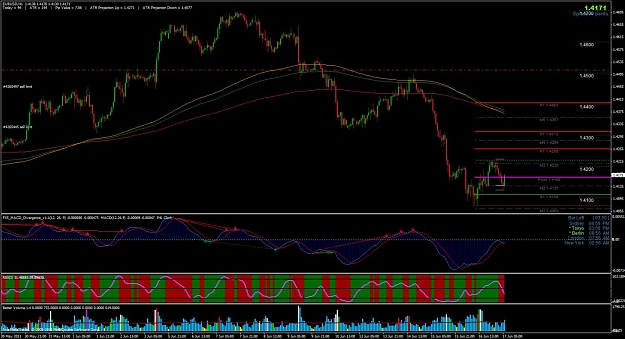 Click to Enlarge

Name: eurusd.jpg
Size: 148 KB
