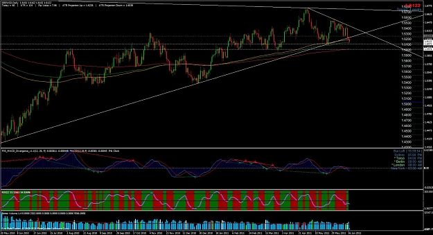 Click to Enlarge

Name: gbpusd.jpg
Size: 161 KB