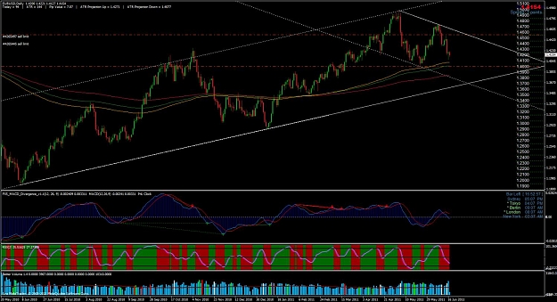 Click to Enlarge

Name: eurusd.jpg
Size: 163 KB