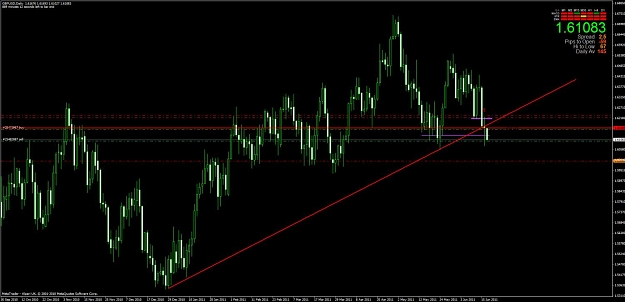 Click to Enlarge

Name: chart3.jpg
Size: 97 KB