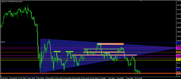 Click to Enlarge

Name: US OIL 12 17 June 2011.png
Size: 35 KB