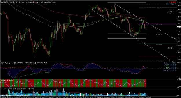 Click to Enlarge

Name: eurusd.jpg
Size: 151 KB