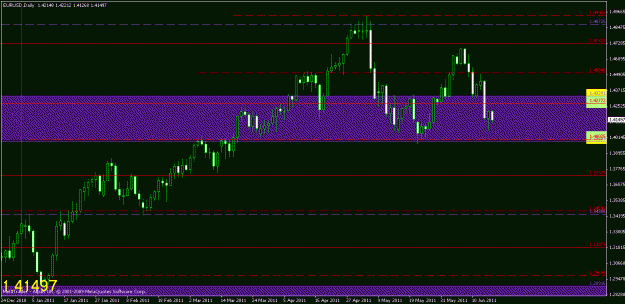 Click to Enlarge

Name: chart2.gif
Size: 18 KB