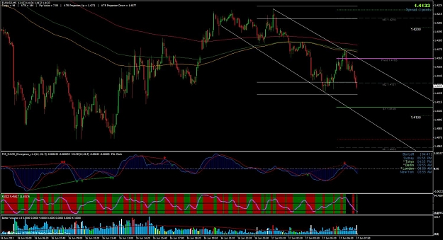Click to Enlarge

Name: eurusd.jpg
Size: 152 KB