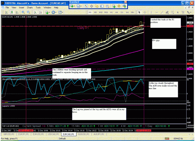 Click to Enlarge

Name: eurcad1212.gif
Size: 42 KB