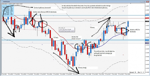 Click to Enlarge

Name: 17th afternoon analysis.jpg
Size: 181 KB