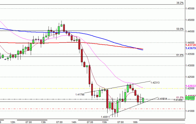 Click to Enlarge

Name: EURUSD1H.gif
Size: 18 KB