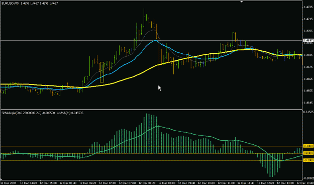 Click to Enlarge

Name: 5 Min Strategy.gif
Size: 16 KB