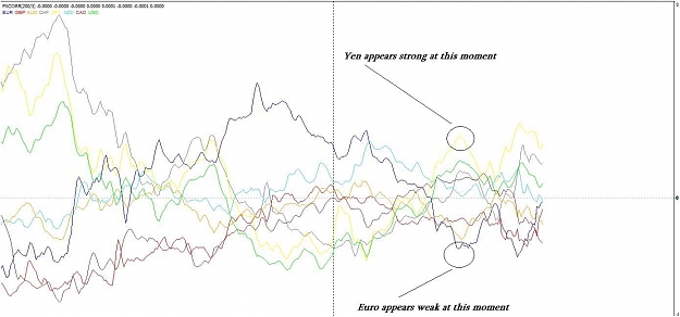 Click to Enlarge

Name: correlation.JPG
Size: 99 KB