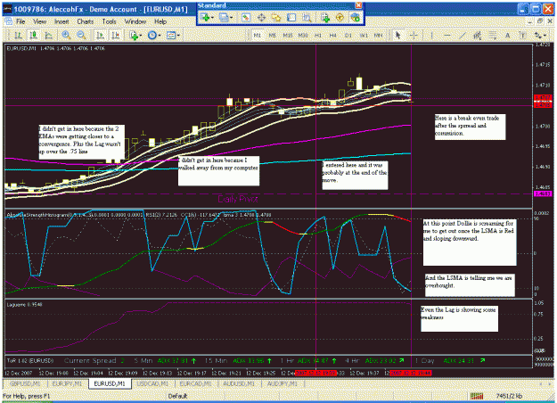 Click to Enlarge

Name: eurusd12123.gif
Size: 43 KB
