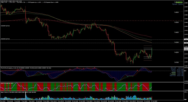 Click to Enlarge

Name: eurusd.jpg
Size: 140 KB