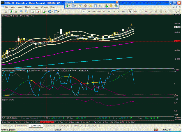 Click to Enlarge

Name: eurusd121233.gif
Size: 38 KB