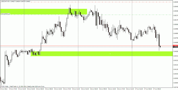 Click to Enlarge

Name: usdchf.gif
Size: 21 KB