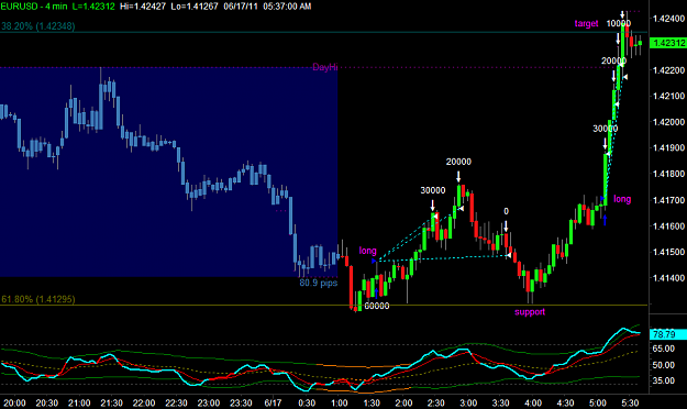 Click to Enlarge

Name: EURUSD1.png
Size: 27 KB
