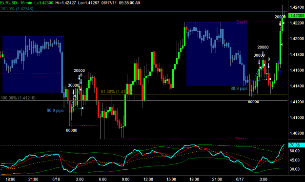 Click to Enlarge

Name: EURUSD.png
Size: 29 KB