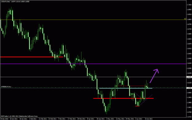Click to Enlarge

Name: chart3.gif
Size: 21 KB