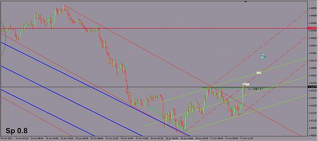 Click to Enlarge

Name: eur-m20-170611.jpg
Size: 84 KB