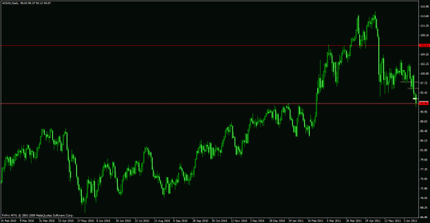Click to Enlarge

Name: crude.gif
Size: 24 KB
