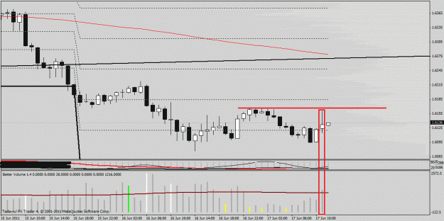 Click to Enlarge

Name: gpb usd daily.gif
Size: 152 KB