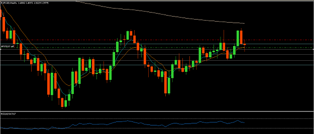 Click to Enlarge

Name: eurcad short weekly.png
Size: 20 KB