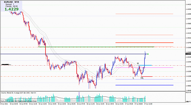 Click to Enlarge

Name: eu-2011-06-17.png
Size: 55 KB