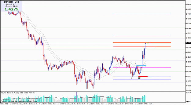 Click to Enlarge

Name: eu-2011-06-17_2.png
Size: 54 KB