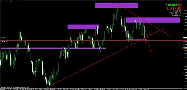 Click to Enlarge

Name: chart3.jpg
Size: 104 KB