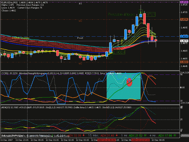 Click to Enlarge

Name: 20071212 dollie trade 1c.gif
Size: 23 KB
