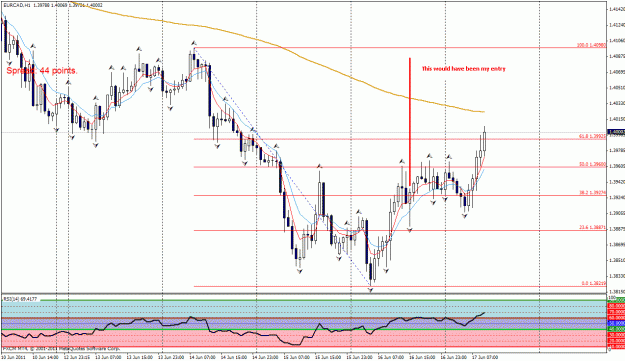 Click to Enlarge

Name: eurcad-ib.gif
Size: 35 KB