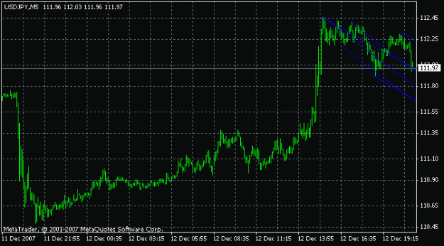 Click to Enlarge

Name: usdjpy pf 5m.gif
Size: 11 KB