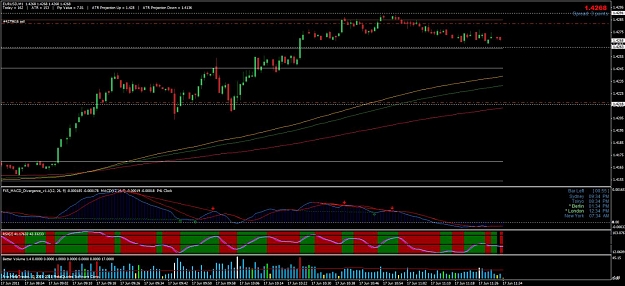 Click to Enlarge

Name: eurusd.jpg
Size: 145 KB