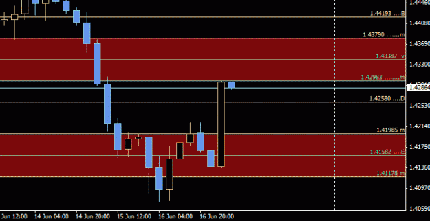 Click to Enlarge

Name: eur2.gif
Size: 9 KB