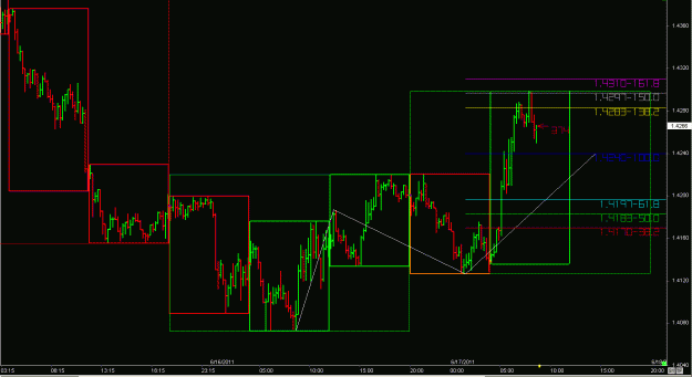 Click to Enlarge

Name: www.wtforex.com01 Jun. 17 08.39.gif
Size: 27 KB