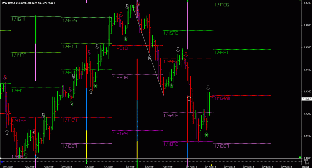 Click to Enlarge

Name: www.wtforex.com05 Jun. 17 08.41.gif
Size: 31 KB