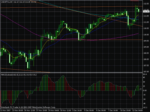 Click to Enlarge

Name: usd.jpy4.gif
Size: 23 KB