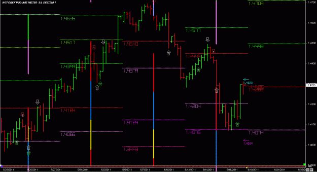 Click to Enlarge

Name: www.wtforex.com01 Jun. 17 10.05.gif
Size: 27 KB
