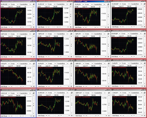 Click to Enlarge

Name: Currency Strength.jpg
Size: 342 KB