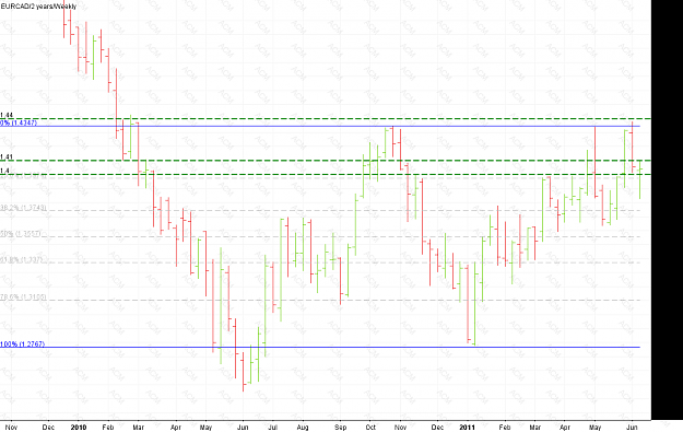 Click to Enlarge

Name: EURCAD_20110617_154329.png
Size: 77 KB