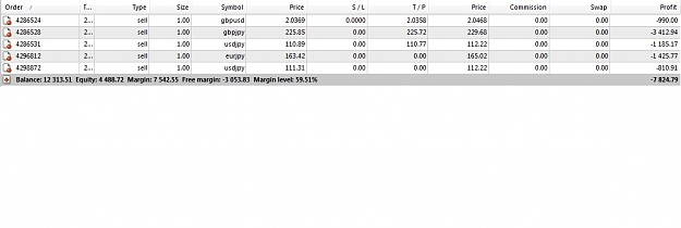 Click to Enlarge

Name: Result of Not Putting Stop Lost.jpg
Size: 41 KB