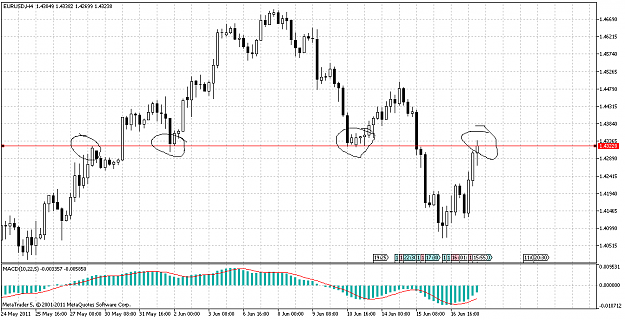 Click to Enlarge

Name: EURUSDH4.png
Size: 35 KB