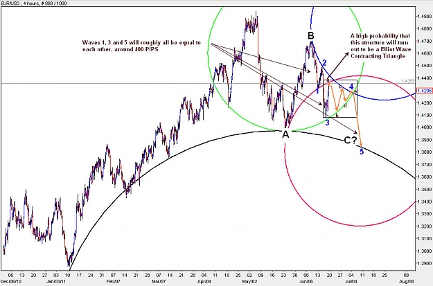 Click to Enlarge

Name: EURUSD_H4.jpg
Size: 120 KB