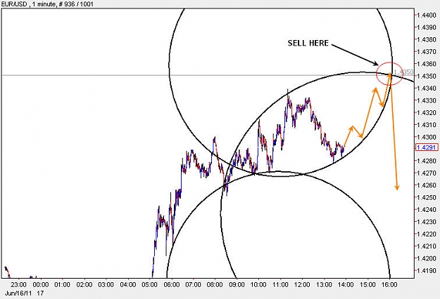 Click to Enlarge

Name: EURUSD_M1.jpg
Size: 59 KB
