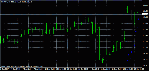 Click to Enlarge

Name: screwed up indicator.gif
Size: 16 KB