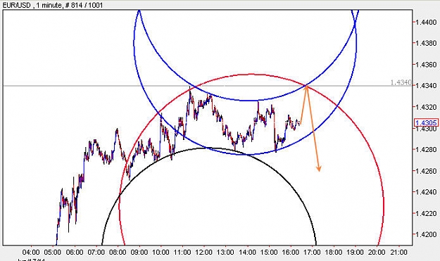 Click to Enlarge

Name: EURUSD_M1.jpg
Size: 57 KB