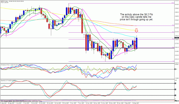Click to Enlarge

Name: gbpjpy daily.gif
Size: 47 KB