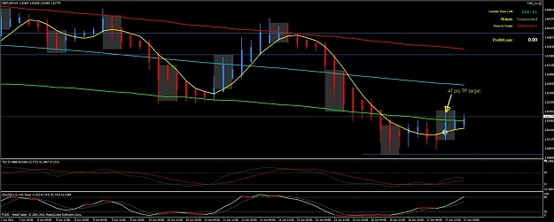 Click to Enlarge

Name: gbpusd.jpg
Size: 107 KB