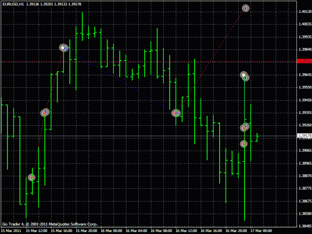 Click to Enlarge

Name: 100 pip spread.gif
Size: 24 KB